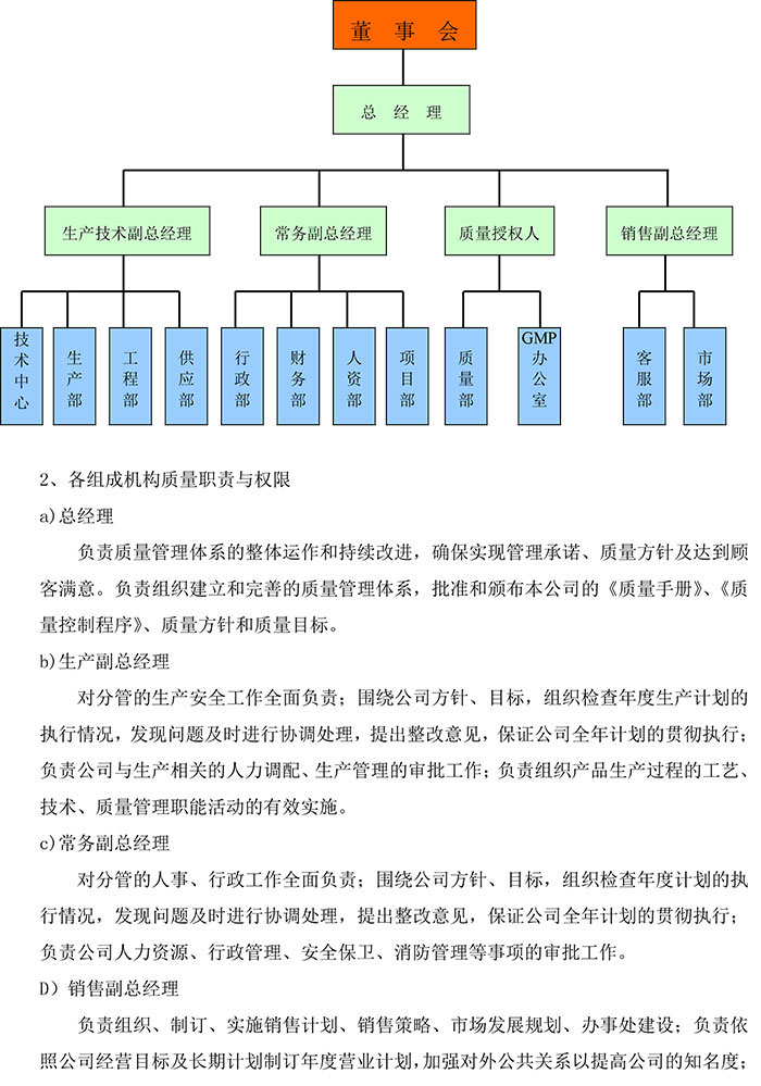 2018年度福建天泉藥業股份有限公司質量信用報告-4.jpg