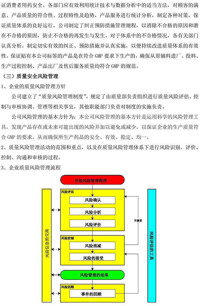 2018年度福建天泉藥業股份有限公司質量信用報告-7.jpg